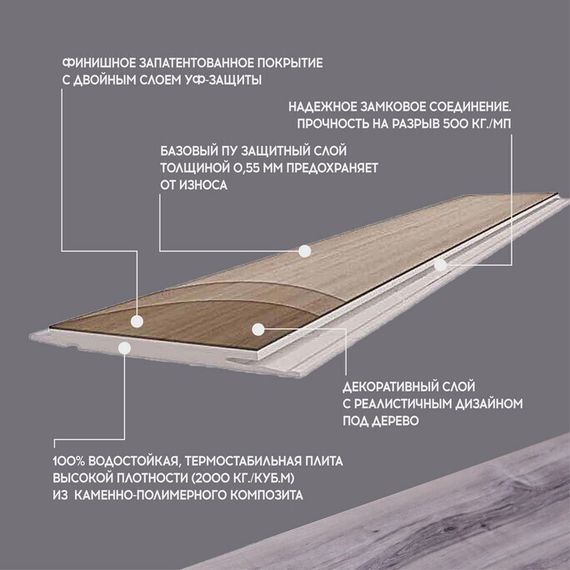 SPC ламинат I-Floors High - Дуб Алсуотер (2.06)