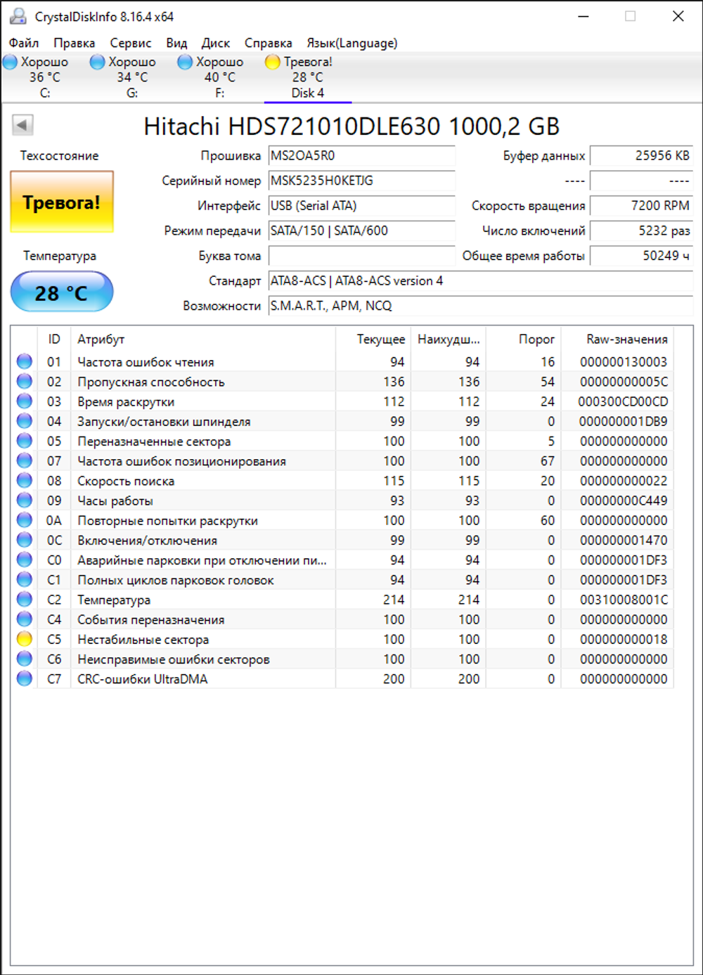 Жесткий диск Hitachi 1 ТБ