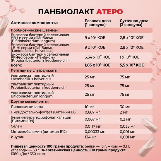 Панбиолакт Атеро