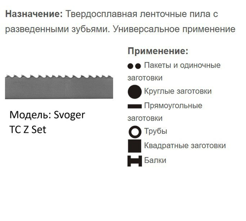 Твердосплавная ленточная пила по металлу TC SVOGER Z SET