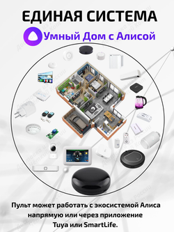 Универсальный пульт Wi-Fi ИК для Алисы