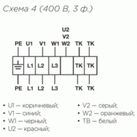 IRFD-B 1000x500-4S VIM