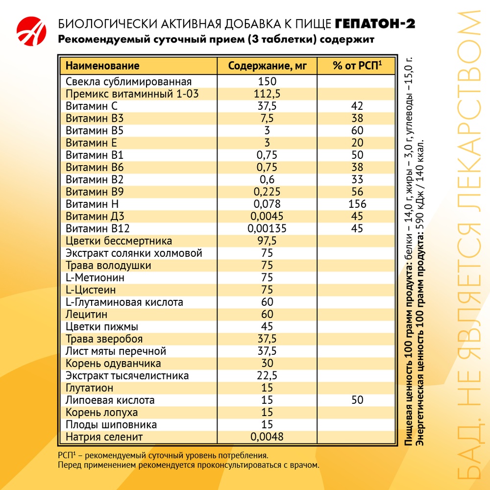 Гепатон - 2, 90 табл Способствует улучшению состояния печени и свойства желчи, обладает гепатопротекторным, желчегонным действием