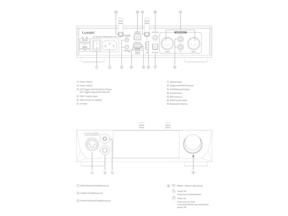 Цифро-аналоговый преобразователь Luxsin Audio X8