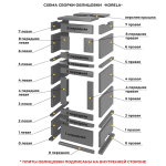 Печь-камин с духовкой EVEREST «KORELA» Талькохлорит