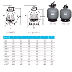 Фильтр песочный для бассейна V650 мотаный - 15.6 м³/ч, песок 145кг, подкл. Ø50мм - AquaViva