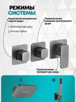 Душевая система скрытого монтажа Grocenberg GB5030BG с Картриджем Kerox (Венгрия)