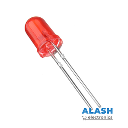 Светодиоды