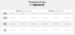 Дверь с терморазрывом Сила сибири Фрамуга1 Муар графит