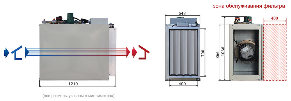Приточная вентиляционная установка CAPSULE-6100 W