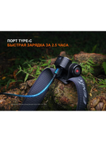 Фонарь Fenix налобный HM55R небула 1200 люмен