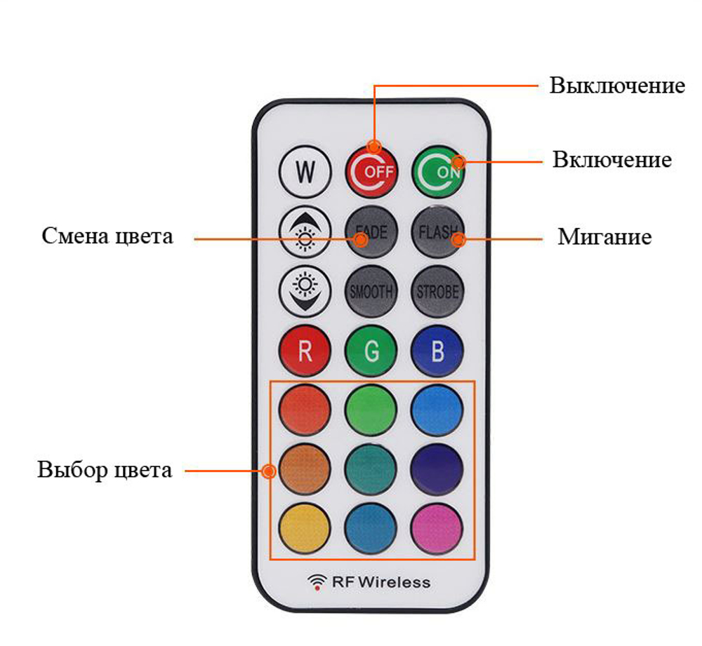 Генератор дыма 1000W с RGBW подсветкой и эффектом стробоскопа