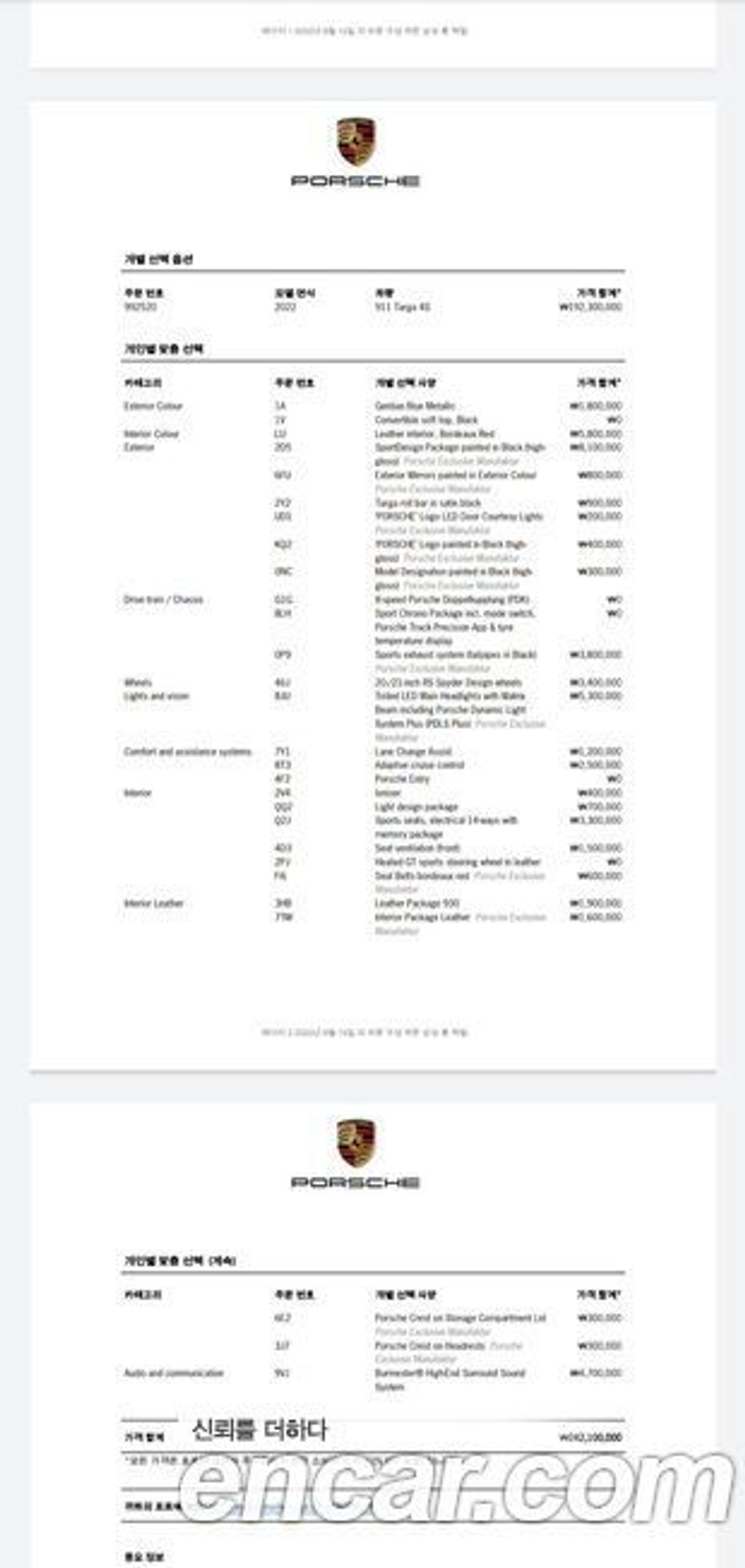 Porsche 911 (992) 타르가 4S (04.2022)