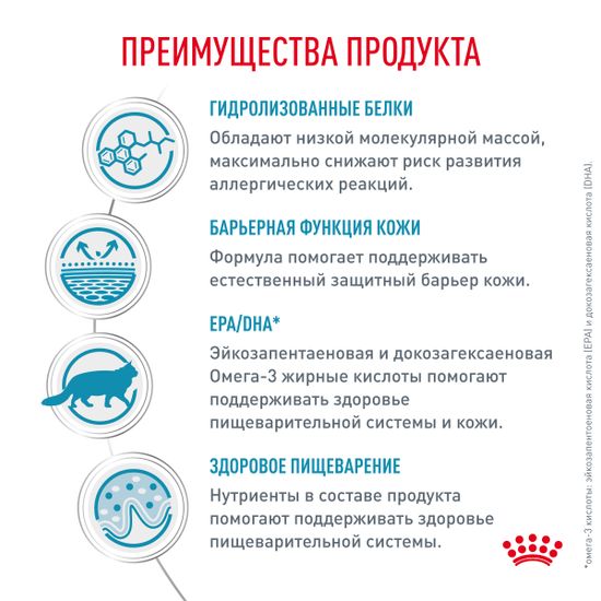 Royal Canin Hypoallergenic DR25 Feline диета для кошек при лечении и профилактики при пищевой аллергии/непереносимости Royal Canin Hypoallergenic DR25 Feline диета для кошек при лечении и профилактики при пищевой аллергии/непереносимости