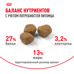 Корм для кошек Royal Canin Indoor 7+ сухой сбалансированный для cтареющих кошек,живущих в помещении - 2 кг