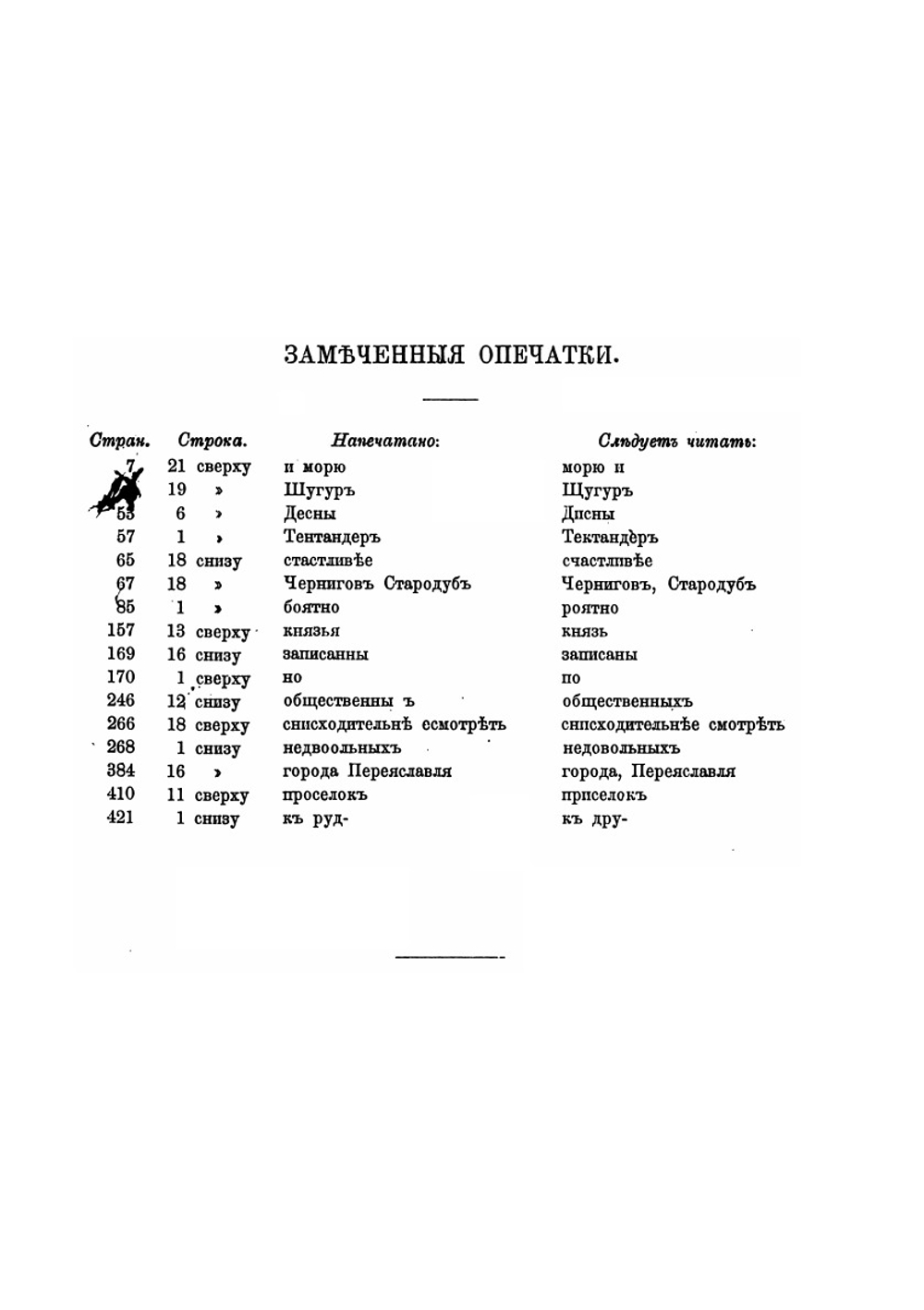 Очерки по истории смуты. в Московском государстве XVI-XVII вв. | С. Платонов