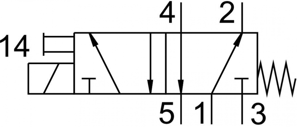 MHE2-MS1H-5/2-QS-4-K Распределитель с электроуправлением