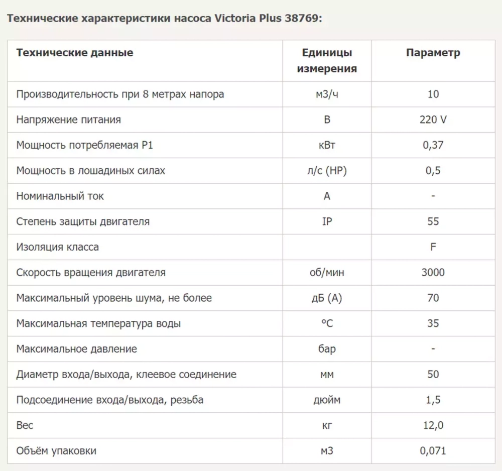 Насос для бассейна до 40 м³ с префильтром - 10 м³/ч, 0.37кВт, 220В, подкл. Ø63мм - Victoria Plus - 38769 - AstralPool, Испания