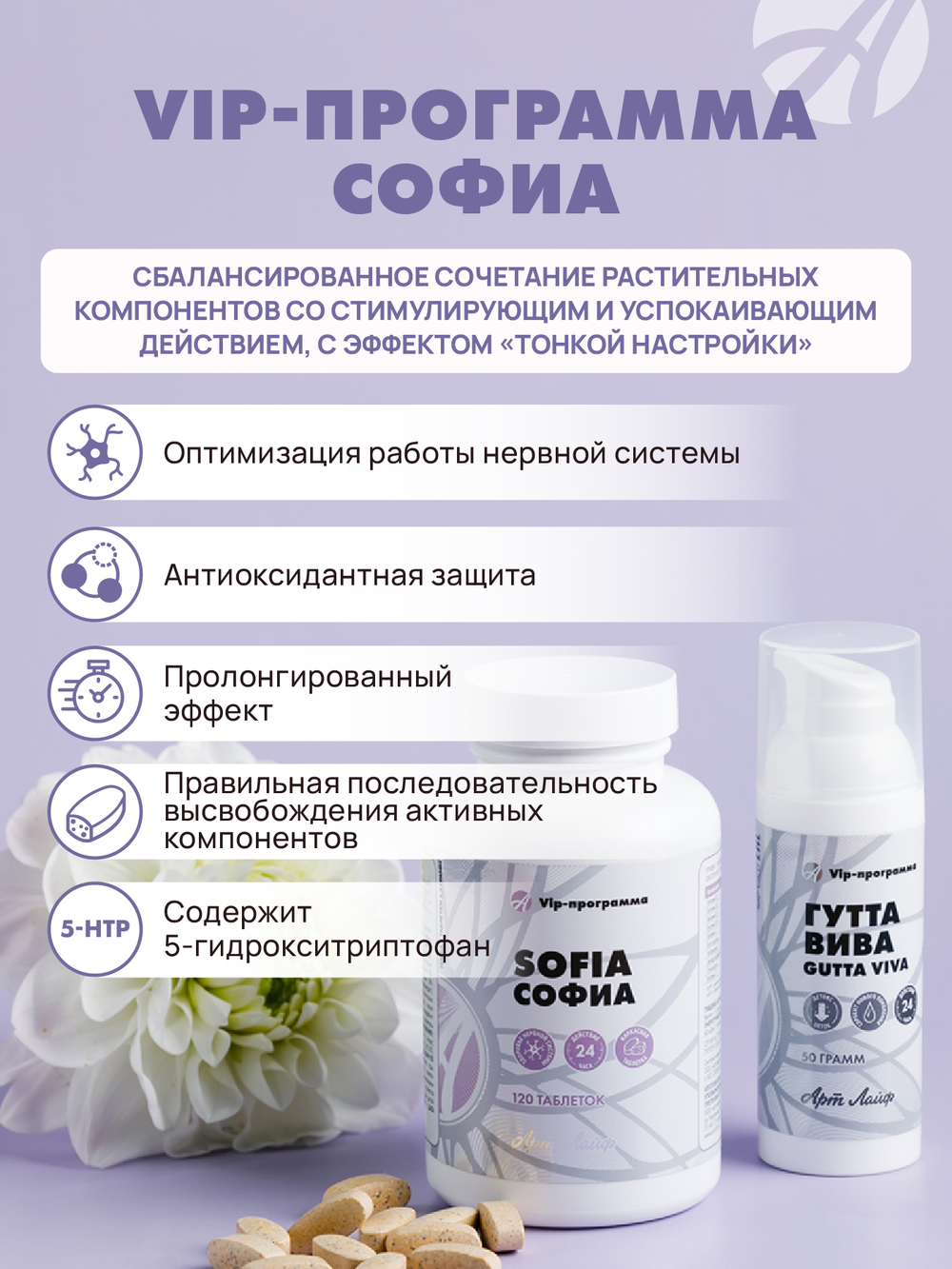 Софиа,120 табл Программная оптимизация работы нервной системы