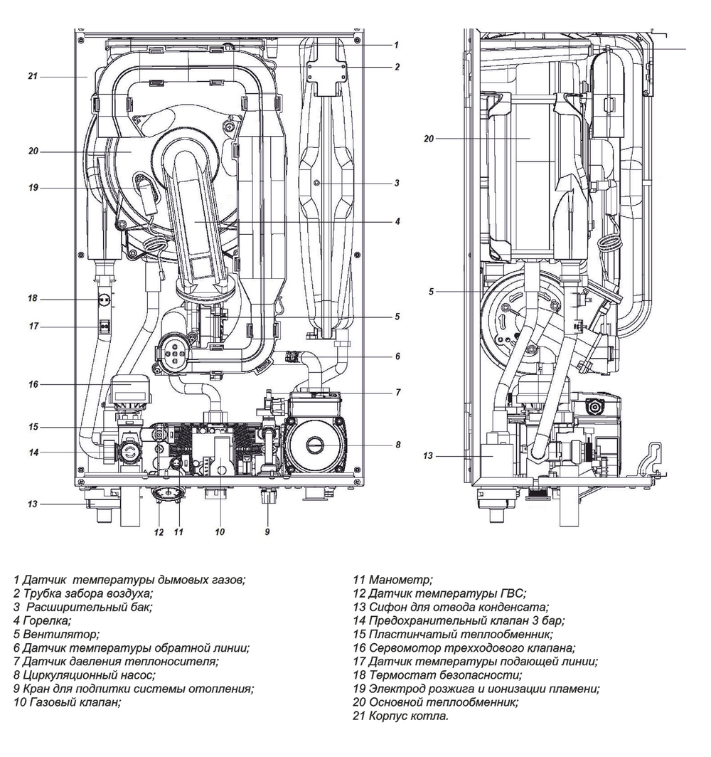 Котел газовый Federica Bugatti 35 Varme Cond двухконтурный конденсационный