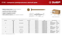 ЗУБР СУ-Ж 60 x 5.0 мм, желтый цинк, Универсальный саморез, 15.22 кг (4-300390-50-060)