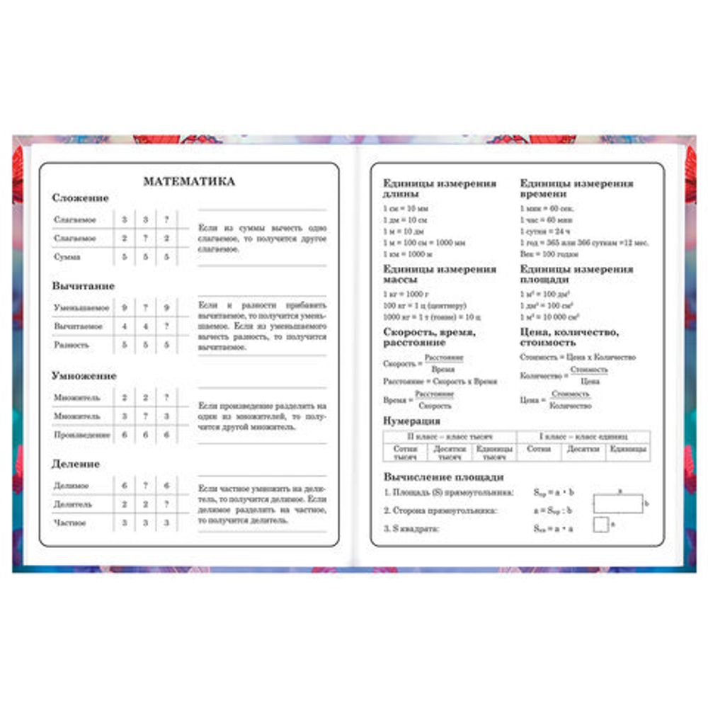 Дневник 1-4 класс 48 л., твердый, BRAUBERG, глянцевая ламинация, с подсказом, "Бабочки", 107151