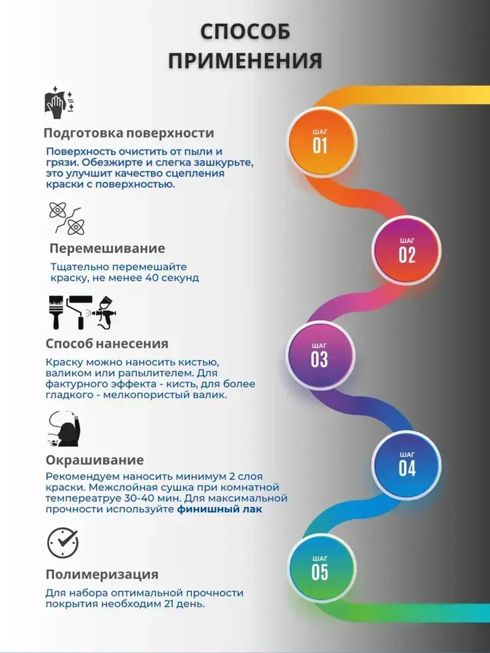 Краска для мебели и декора меловая РЕМАКОР без запаха, матовая быстросохнущая, для кухни дверей дерева, для окраски обоев стен и потолков, цвет Чёрный графит, 800 гр.