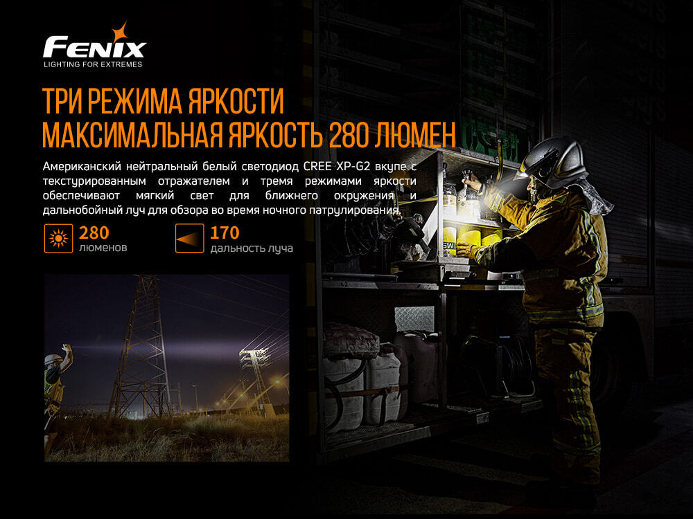 Фонарь Fenix WF30RE