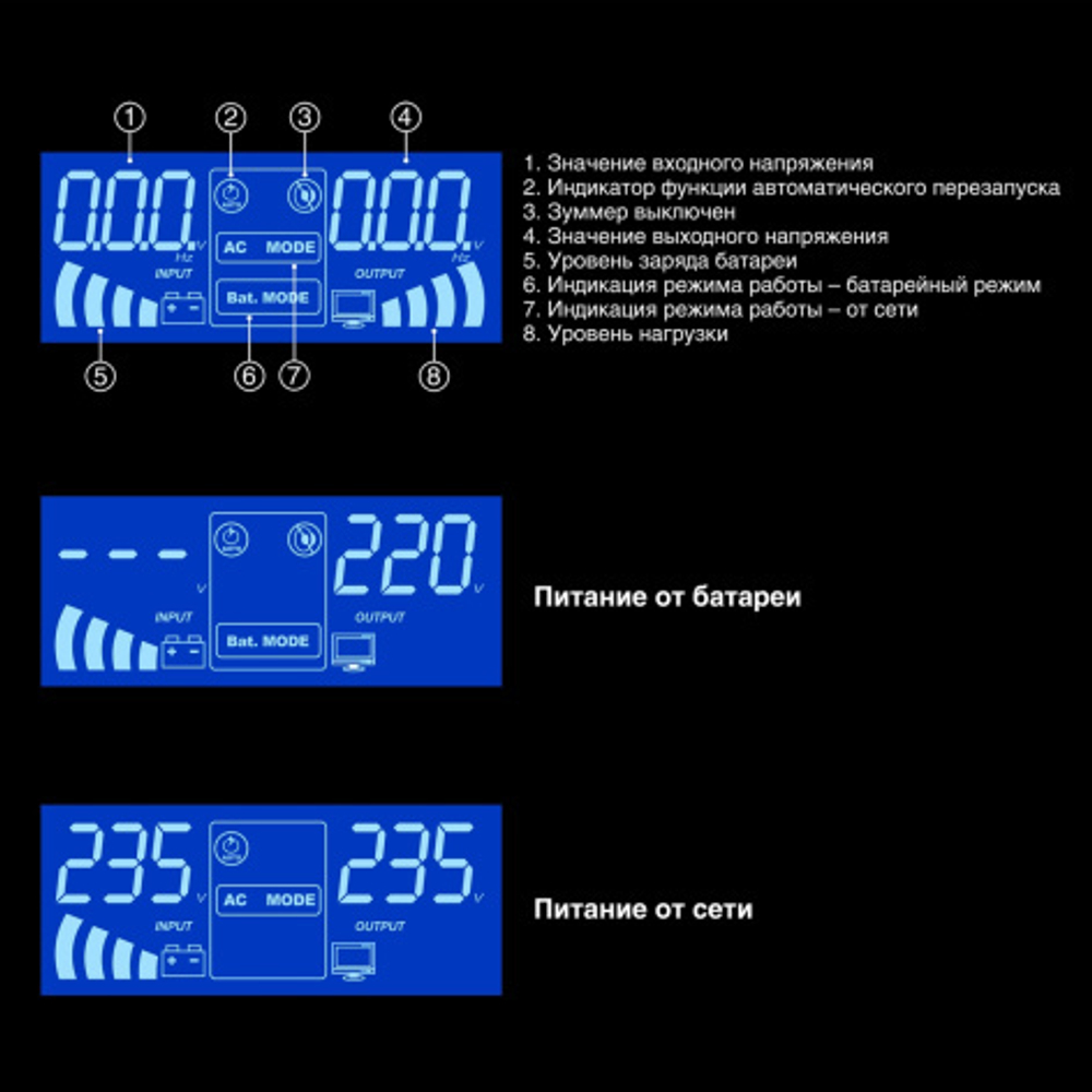Комплект Exegate IdealSine SR-1000.LCD.2SH
