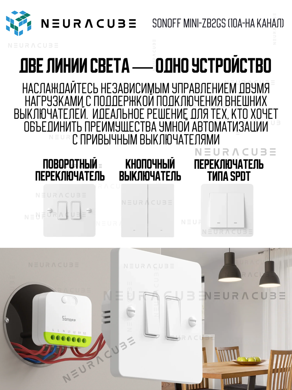 Умное Двухканальное Zigbee реле SONOFF MINI-ZB2GS (10А-на канал)