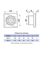 Вентилятор накладной REST D125 сетка обр.клапан HT ERA