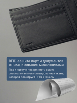 B123173R Preto - Портмоне с RFID MP