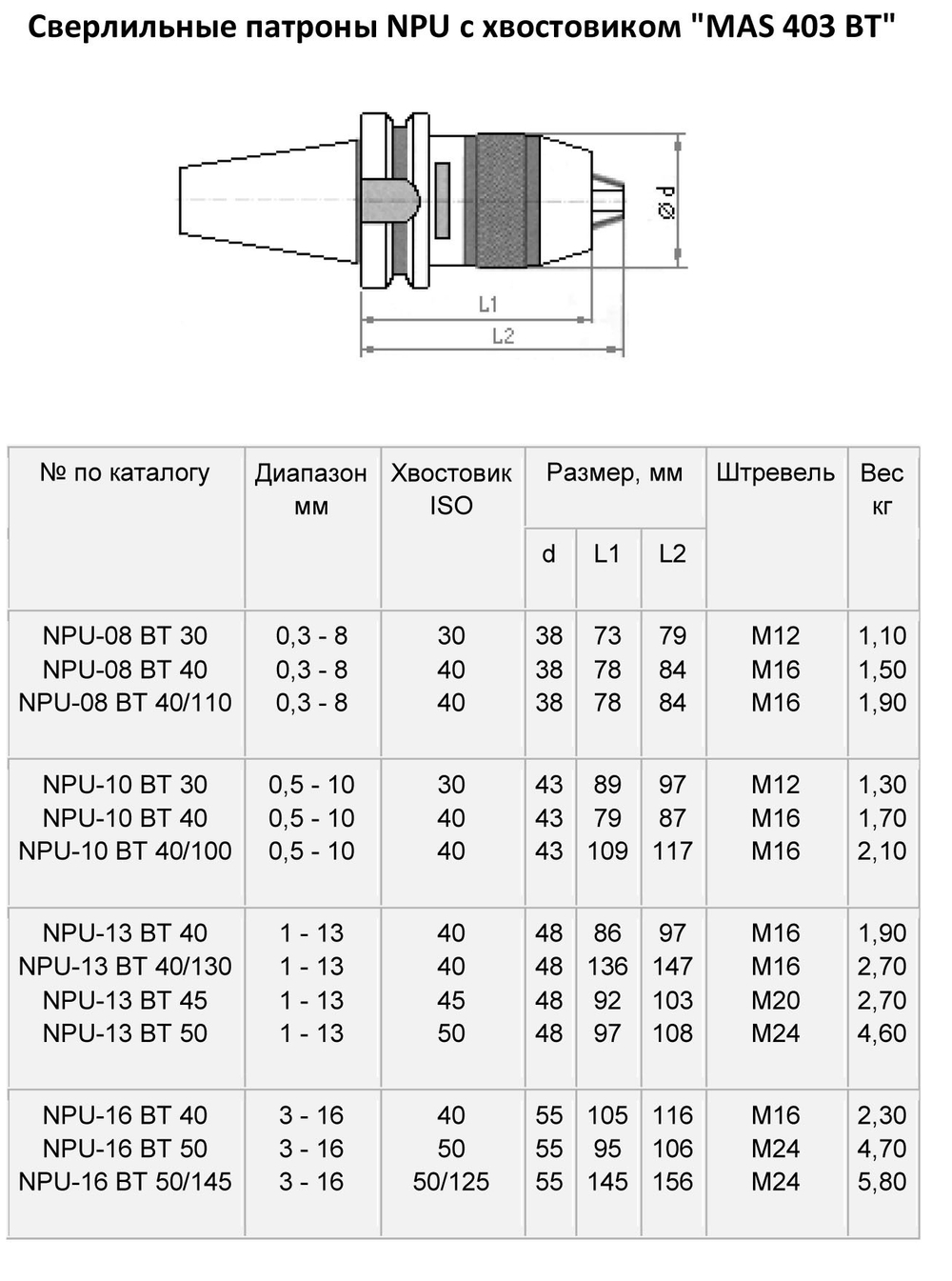 Патрон сверлильный MAS 403-BT (JIS-6339A) NPU16-BT40