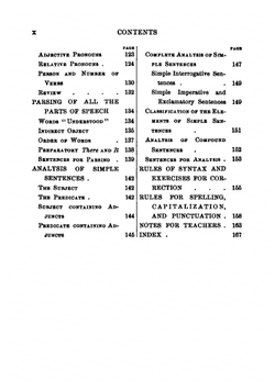 Longman's Briefer Grammar | George James Smith