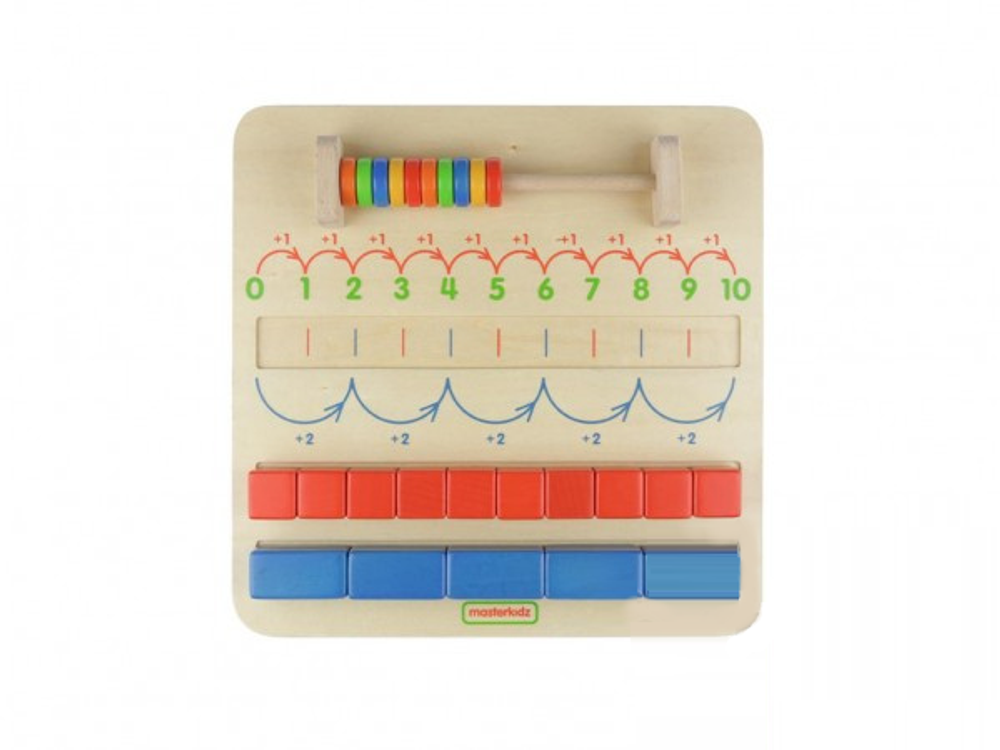 Панель Четное-нечетное