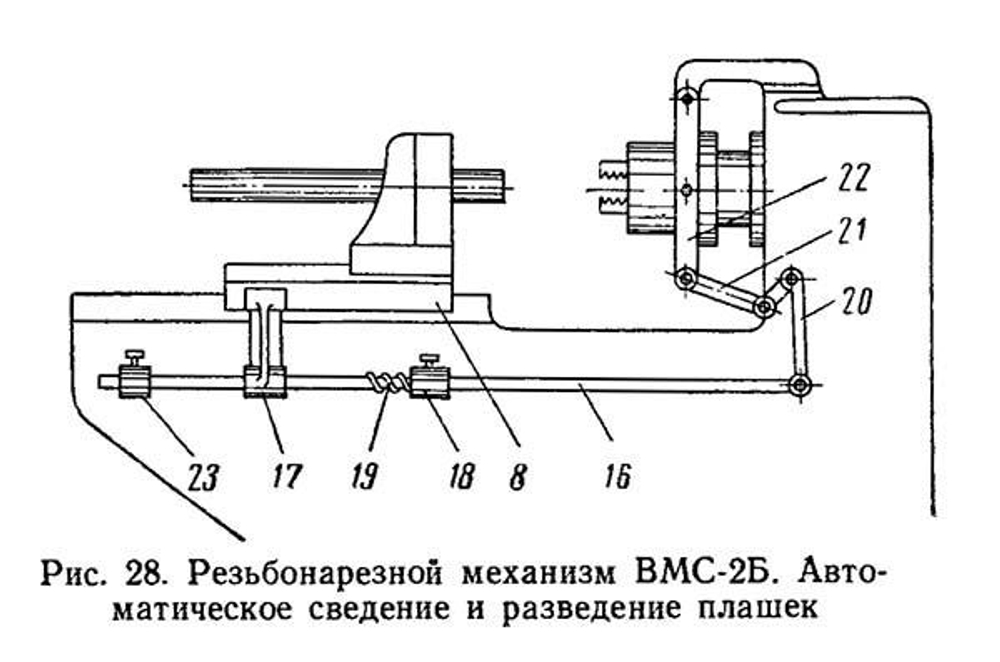 Резьбонарезной станок Завод ВМС 2А