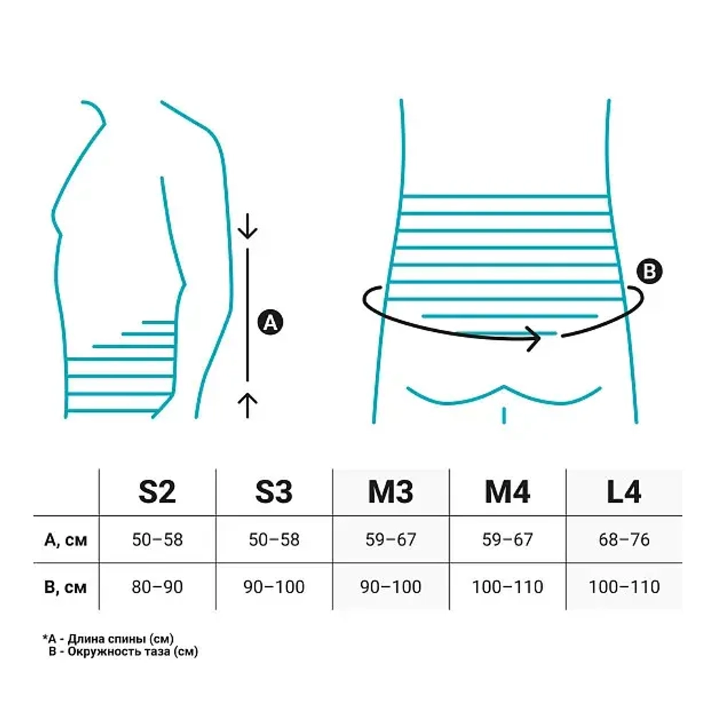 Корсет поясничный BAUERFEIND Spinova Osteo — средняя фиксация