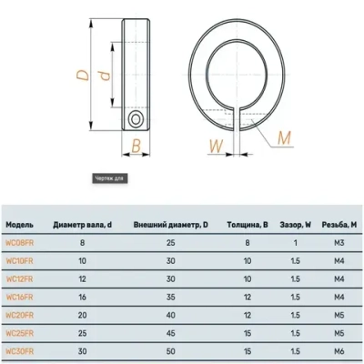 Ограничитель для цилиндрического вала WCS20FR