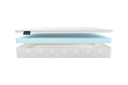 Матрас MaterLux STELLA MINI