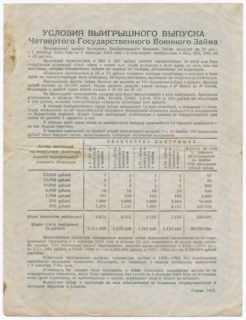 Облигация 100 рублей 1945 год. 4-ый государственный военный заем. Серия 068703. VF+