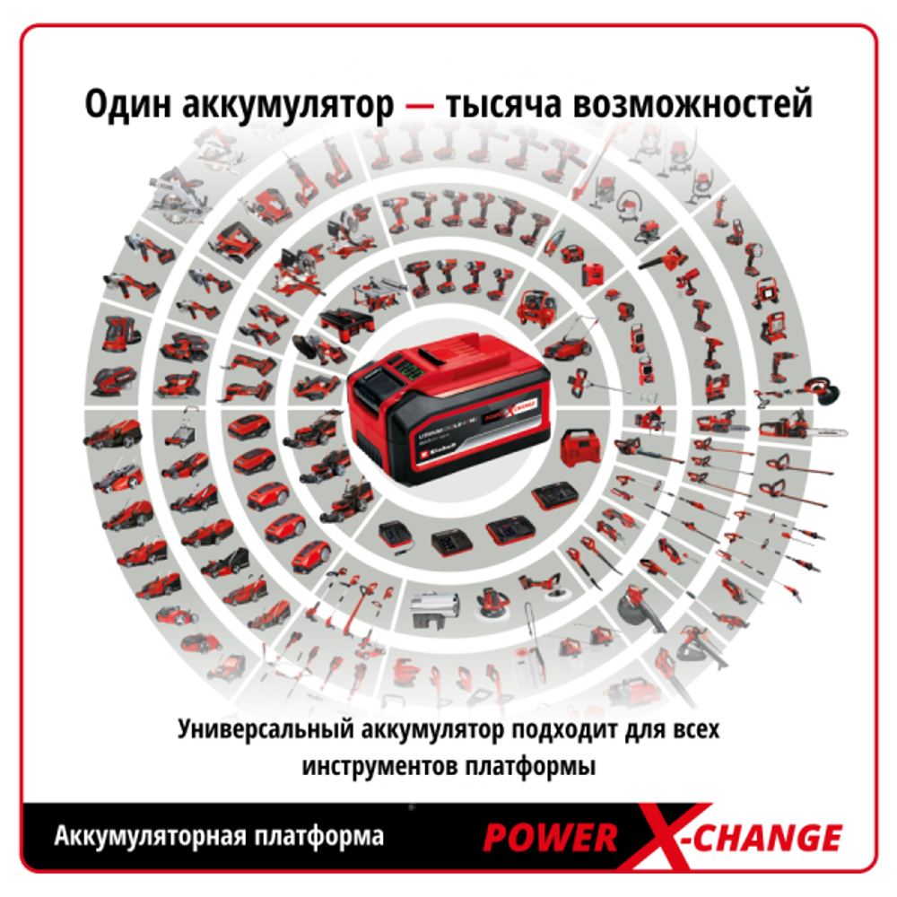 Газонокосилка аккумуляторная 18V Einhell GE-CM 18/33 Li б/щ 33см 30л 10,7кг АКБ 4Ач и ЗУ