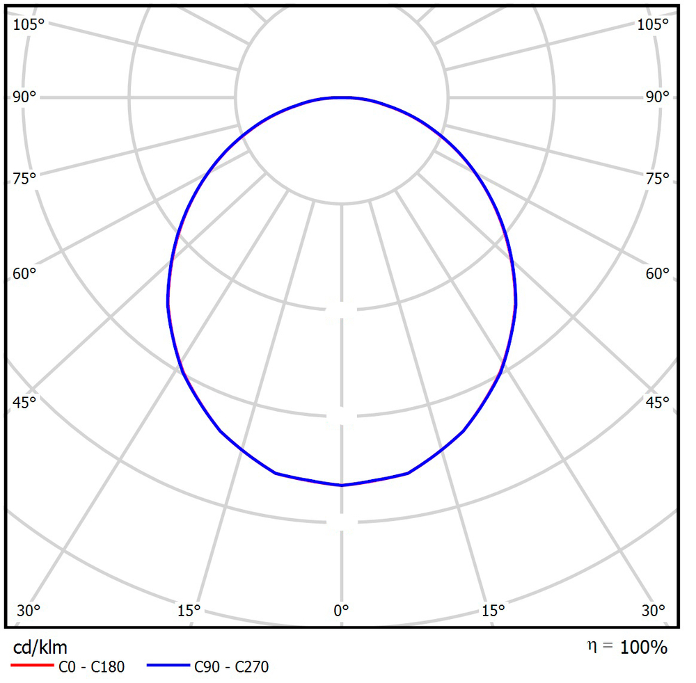 Светильник LED с равномерной засветкой Clip-In Comfort 600x600x60 60Вт 5000К 90Ra IP54 Опал GENILED