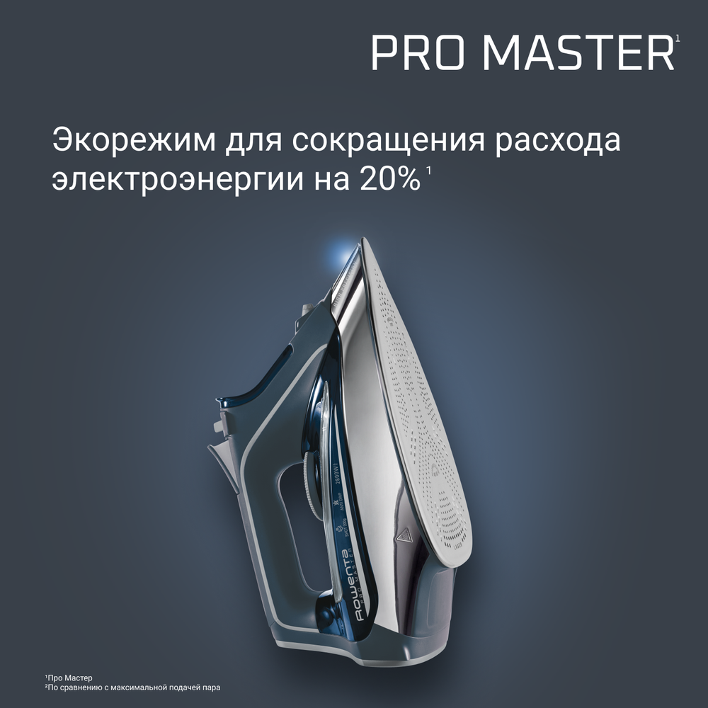 Утюг Rowenta Pro Master DW8221D1