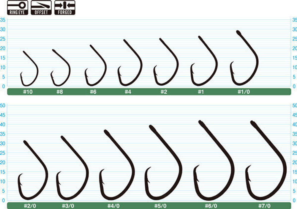 Крючок Owner 5114 №1/0