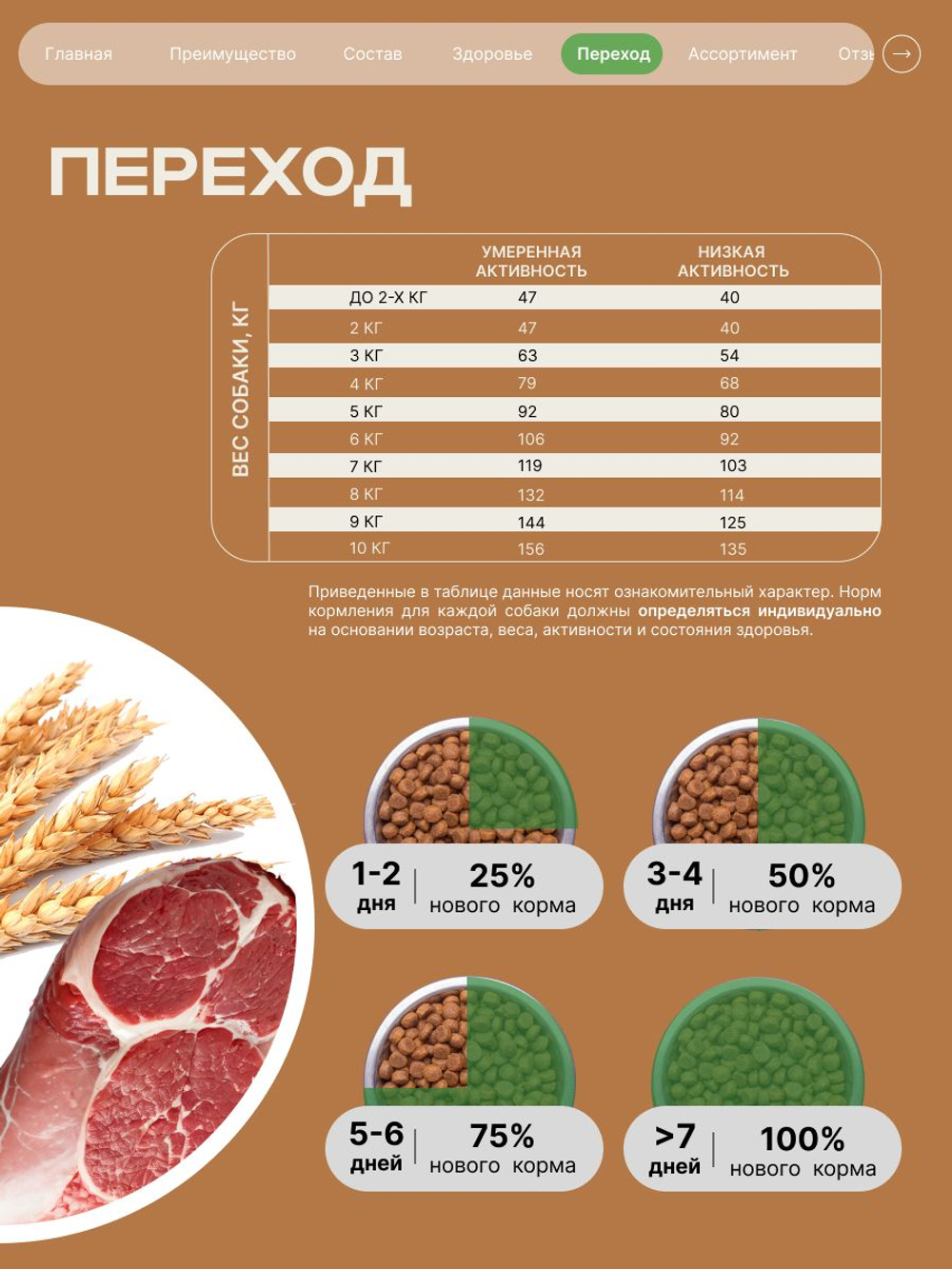 Корм сухой для взрослых собак породы Мопс, с ягненком, 3 кг, QUATTRO