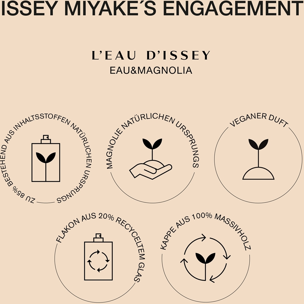 Issey Miyake L'Eau d'Issey Eau&Magnolia Туалетная вода для женщин