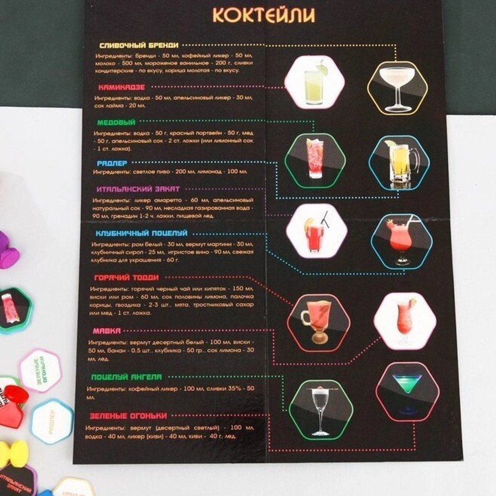 Игра алкогольная с фантами "Коктейль пати"