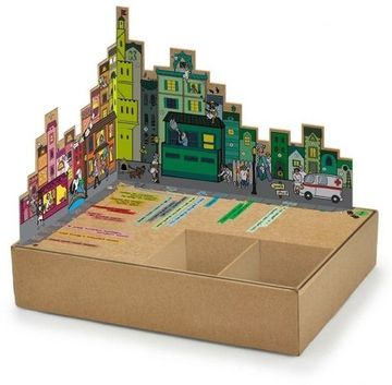 Настольная игра Эмоциональный интеллект