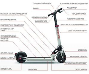 Электросамокат Inokim light 2