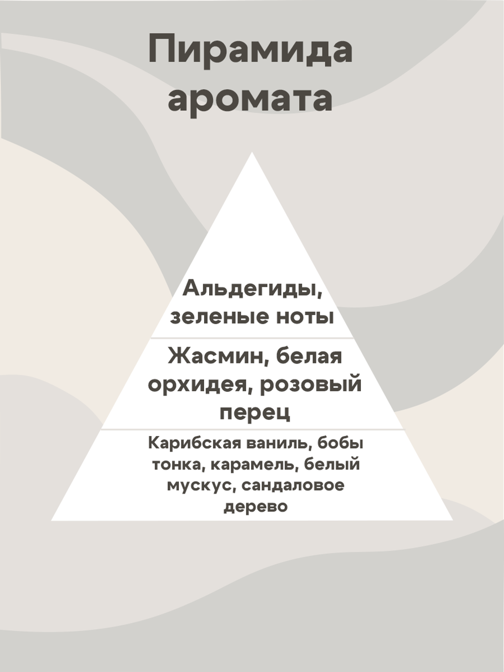 Отдушка - Пудра и ваниль